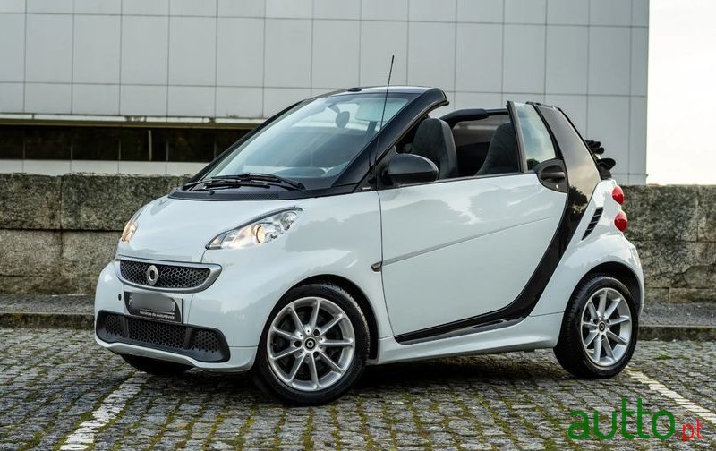2012' Smart Fortwo Softouch photo #1