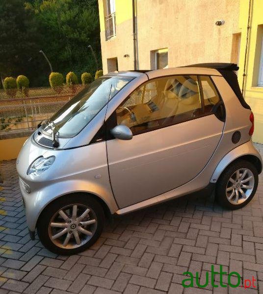 2006' Smart Fortwo Passion Cabrio photo #1