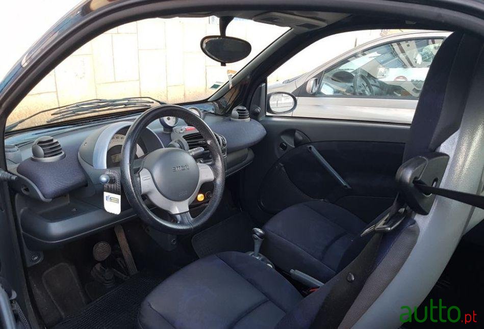 2005' Smart Fortwo photo #1