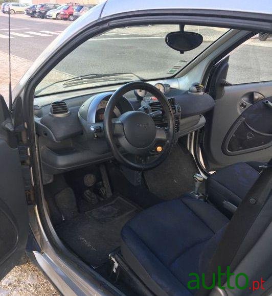 2002' Smart Fortwo Cabrio photo #1