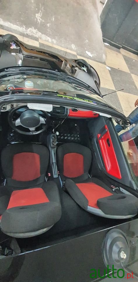 2004' Smart Roadster Coupé photo #3