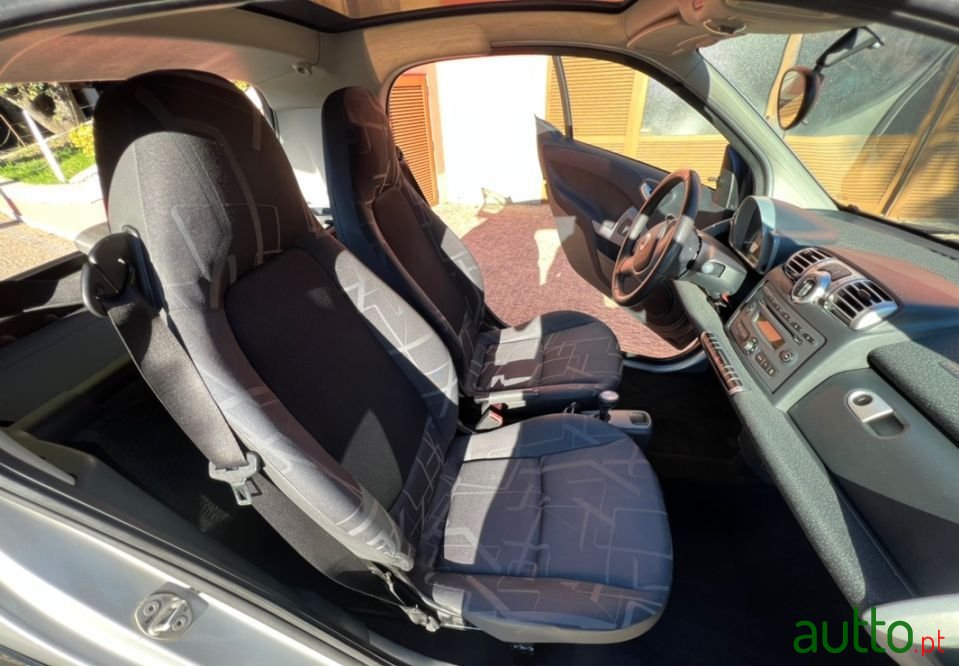 2008' Smart Fortwo photo #5