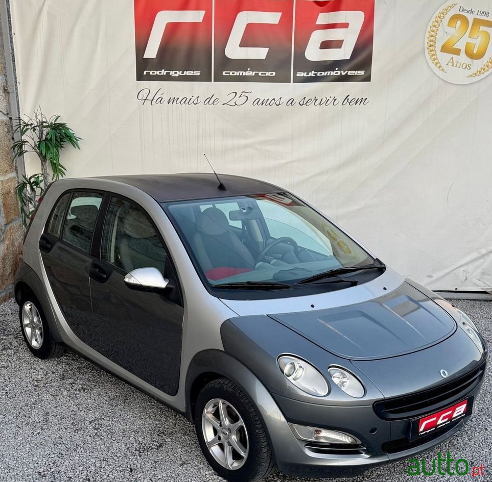 2006' Smart Forfour Pulse 75 photo #3