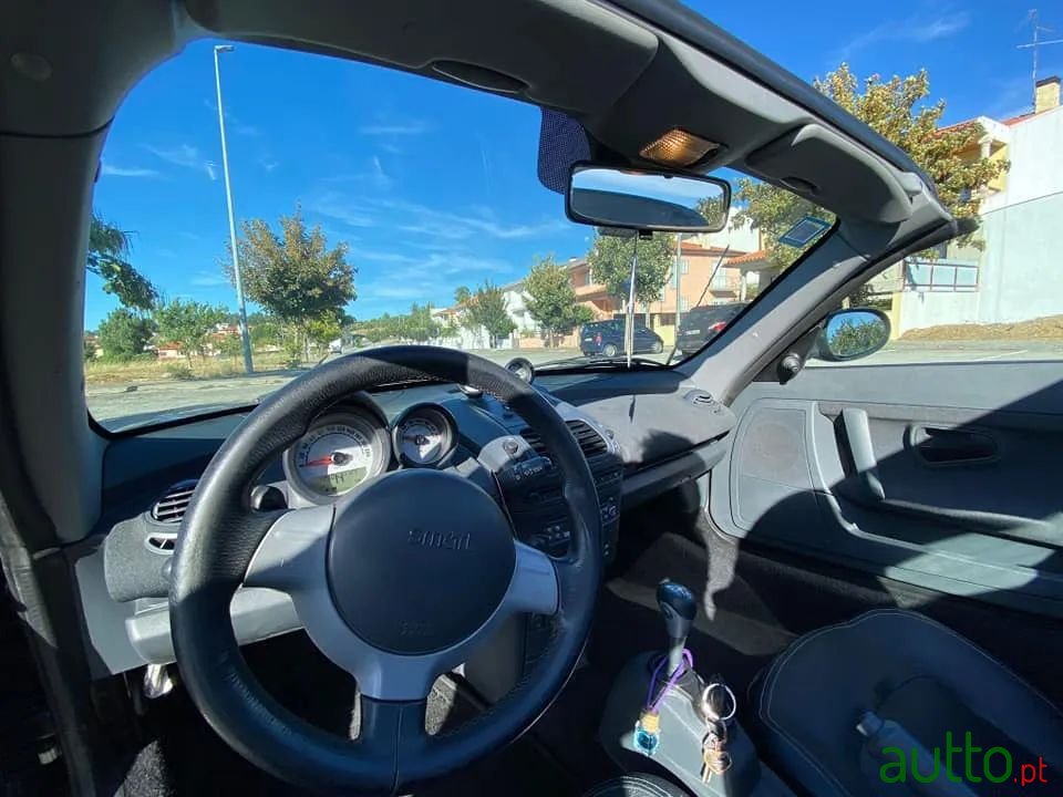 2003' Smart Roadster photo #6