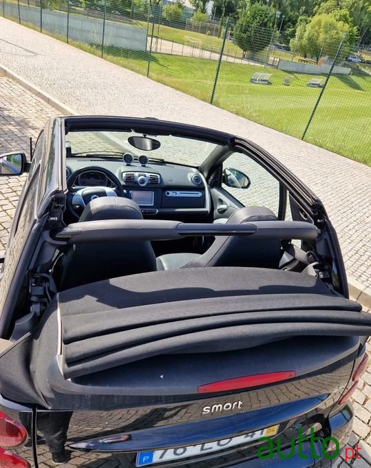 2011' Smart Fortwo photo #4