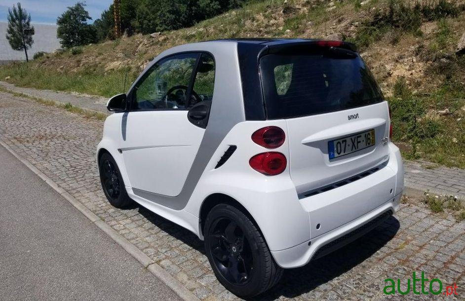 2015' Smart Fortwo photo #2