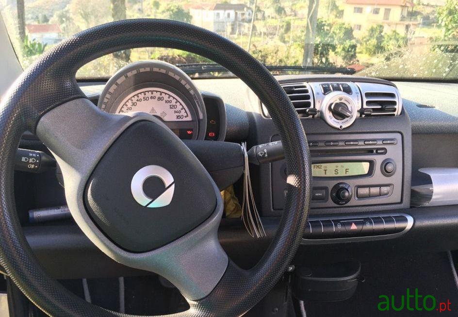 2008' Smart Fortwo photo #1