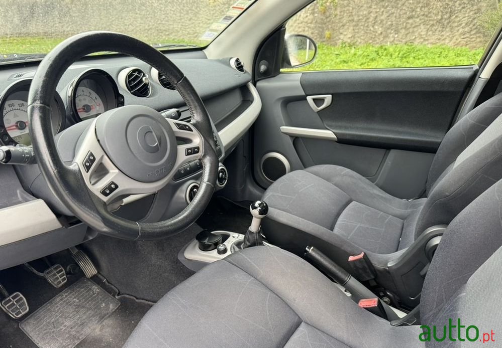 2005' Smart Forfour Passion 75 photo #5