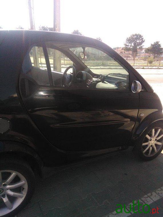2007' Smart Fortwo Passion Cdi 41 photo #1