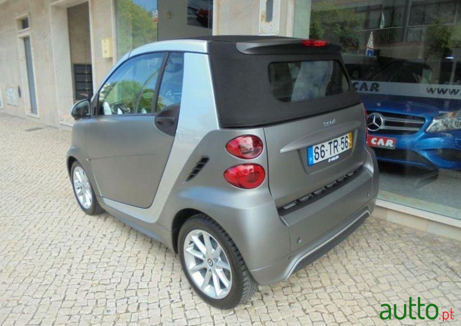 2013' Smart Fortwo 0.8 Cdi Passion 54 photo #1