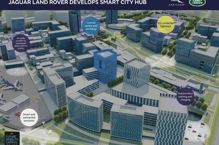 Jaguar Land Rover to create smart city ‘hub’ to test self-driving cars