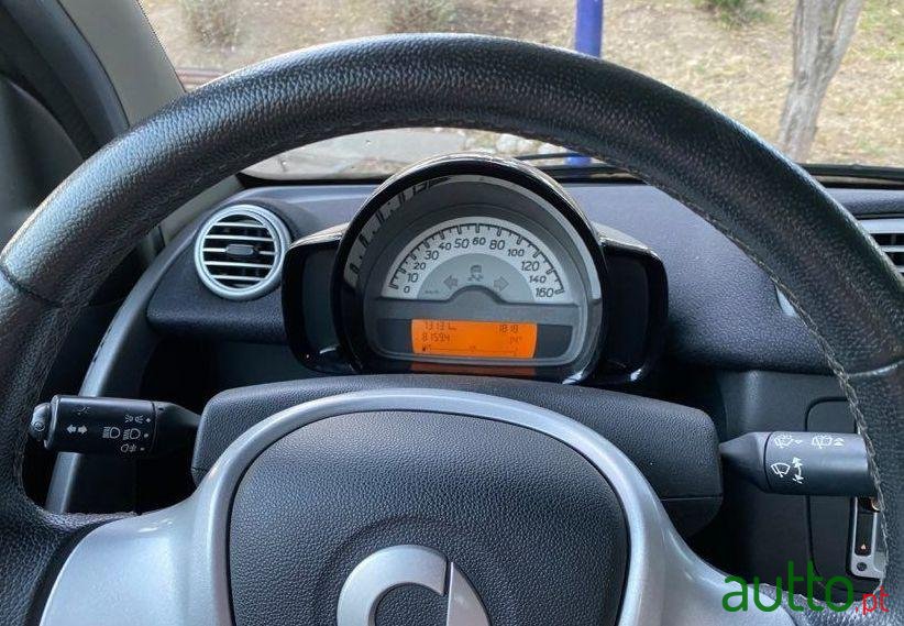 2013' Smart Fortwo photo #2