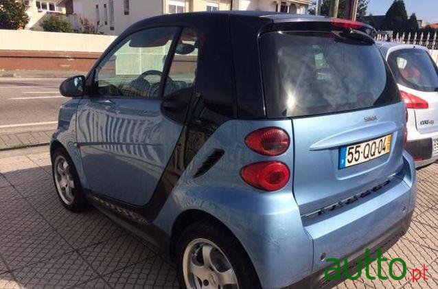 2012' Smart Fortwo 0.8 Cdi Pure 45 photo #3