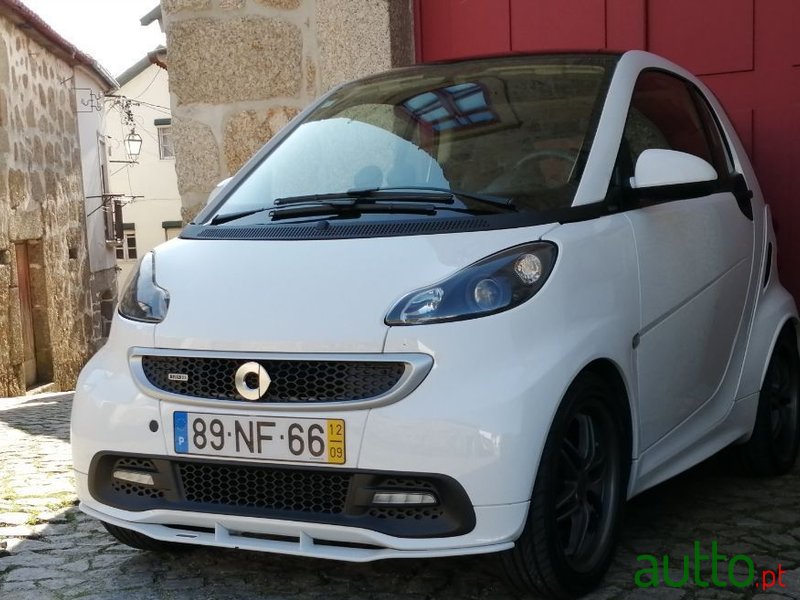 2012' Smart Fortwo Softouch photo #4
