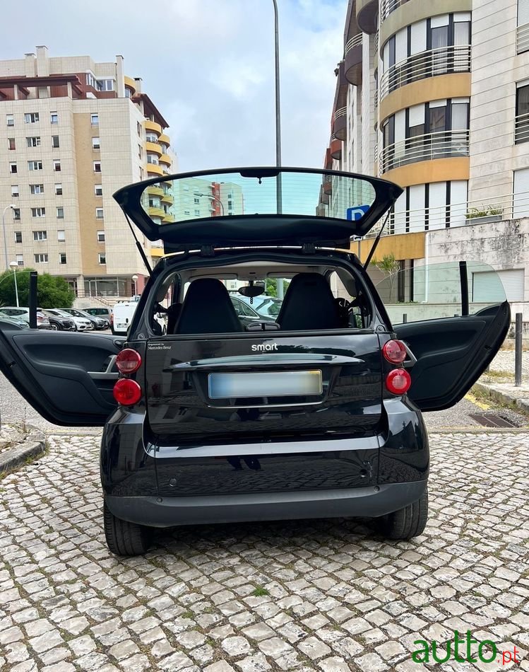 2008' Smart Fortwo 1.0 Passion 61 photo #6