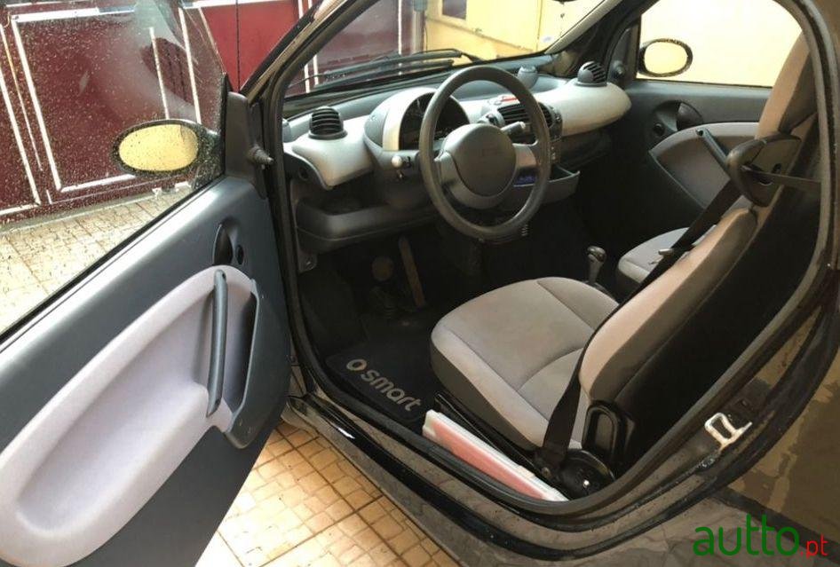 2005' Smart Fortwo photo #5