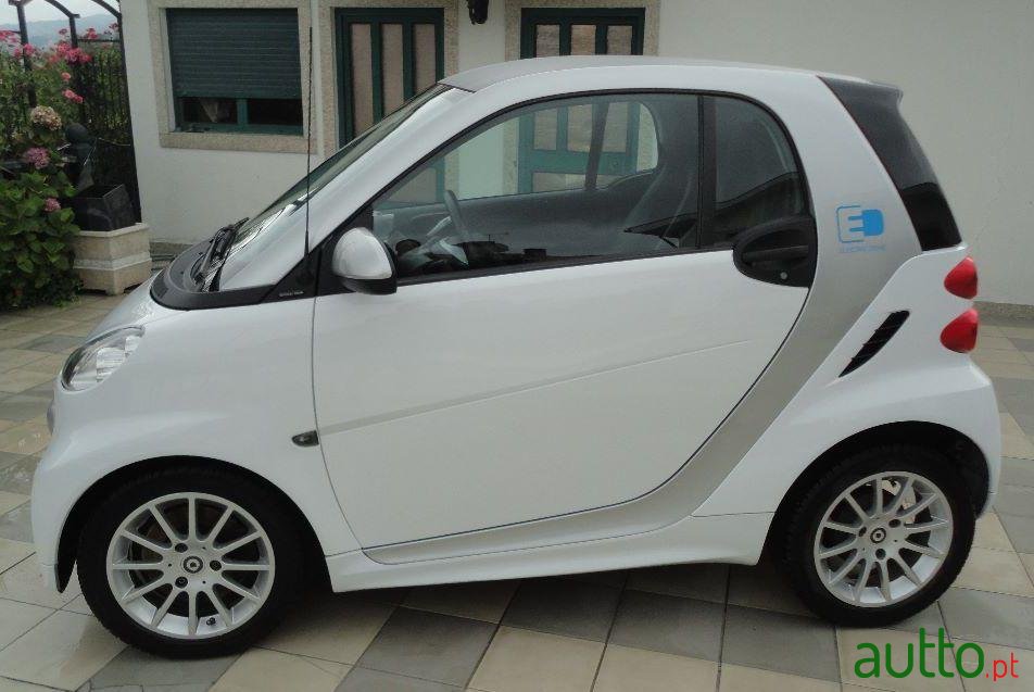 2015' Smart Fortwo photo #2