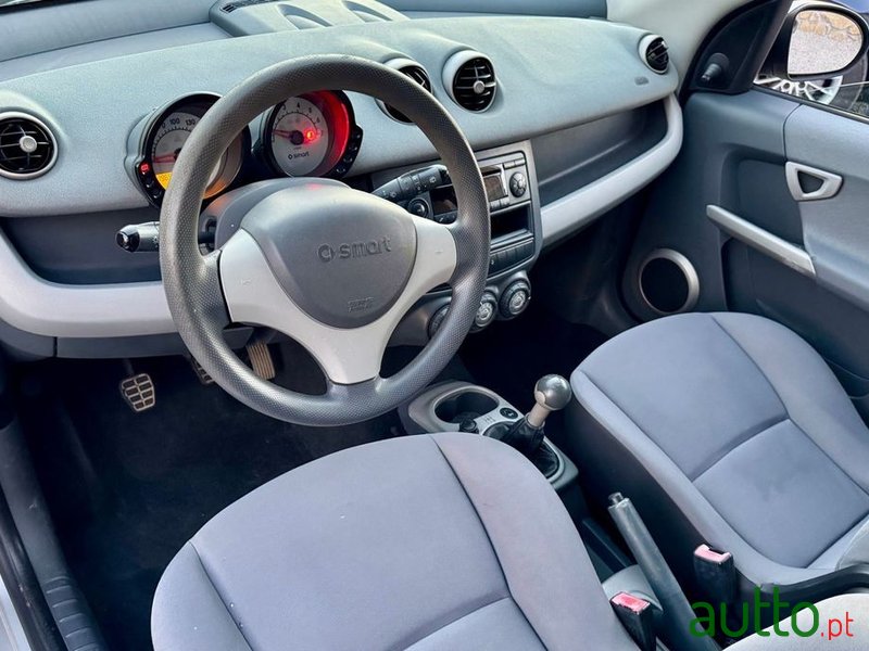 2006' Smart Forfour Pulse 75 photo #4