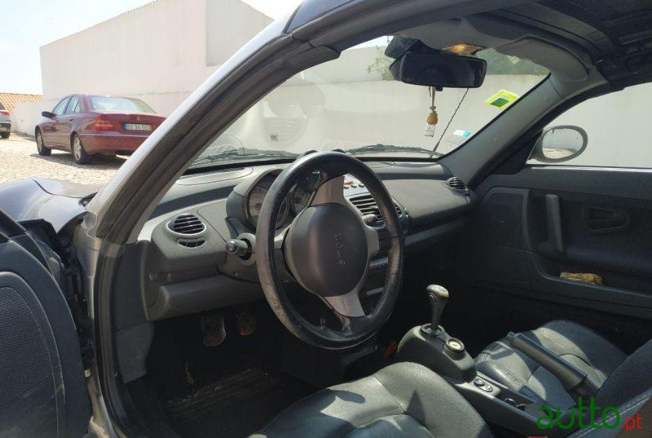 2004' Smart Roadster Cabrio photo #1