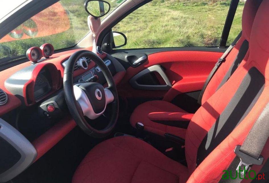 2013' Smart Fortwo Passion photo #2