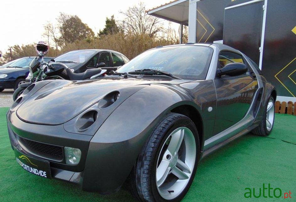 2004' Smart Roadster Coupé photo #1