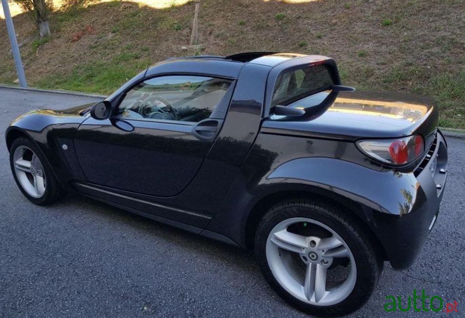 2003' Smart Roadster 61 photo #1