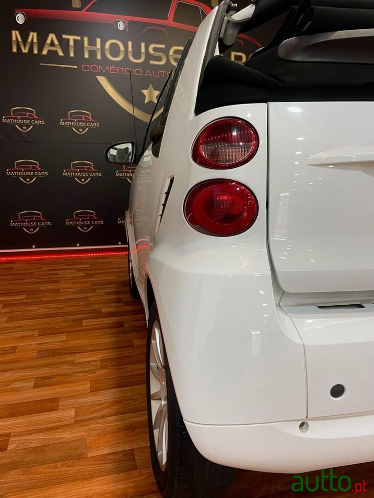 2012' Smart Fortwo Cabrio photo #6