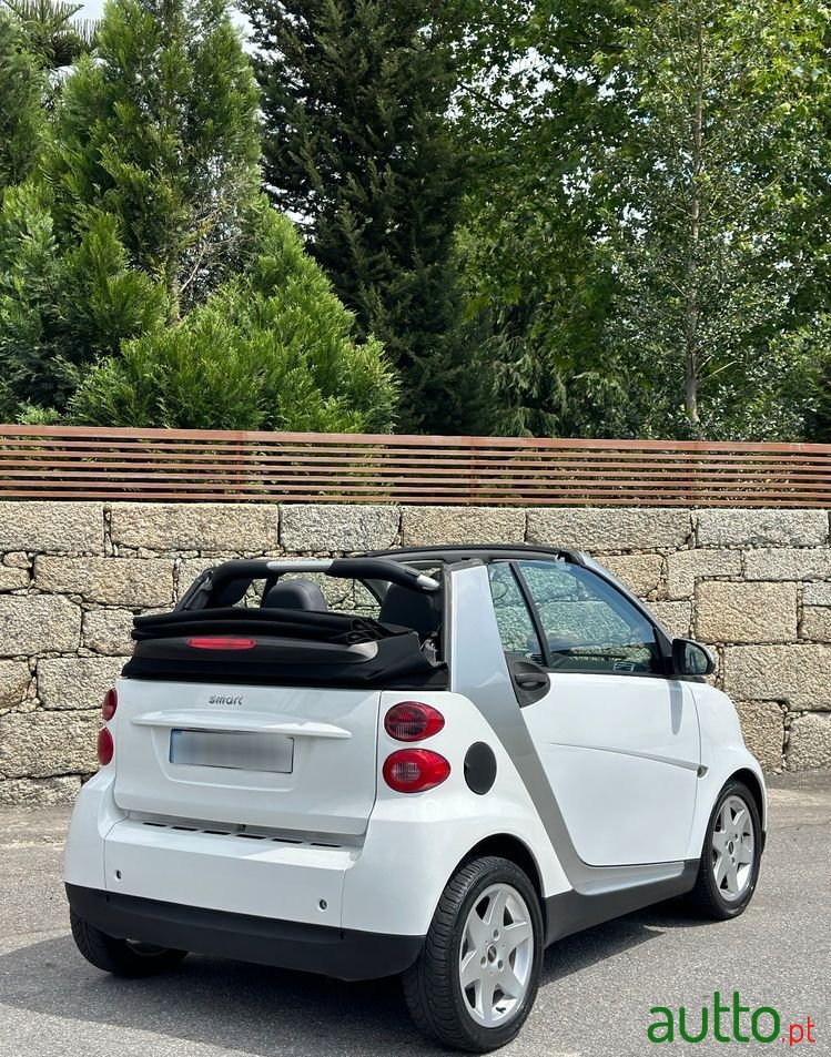 2010' Smart Fortwo Cabrio photo #2