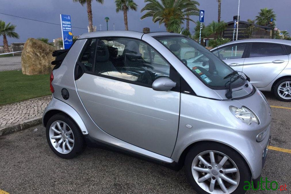 2004' Smart Fortwo Passion Cdi 41 photo #1
