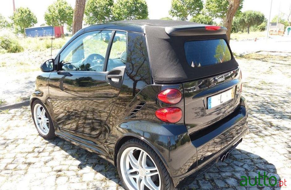 2011' Smart Fortwo photo #1