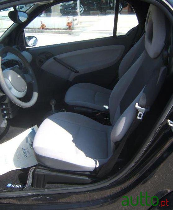 2004' Smart Fortwo pulse cdi photo #1