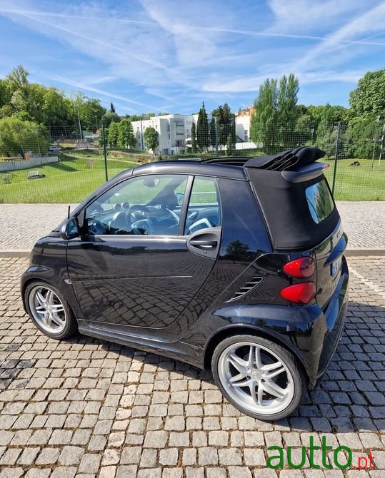 2011' Smart Fortwo photo #1