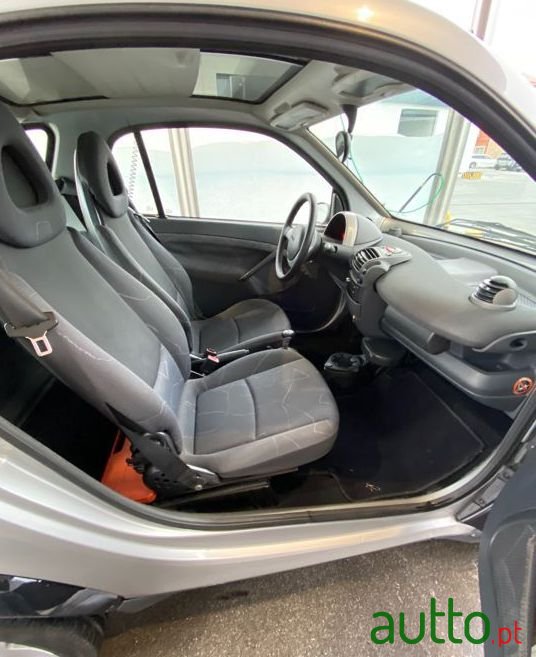 2003' Smart Fortwo photo #4