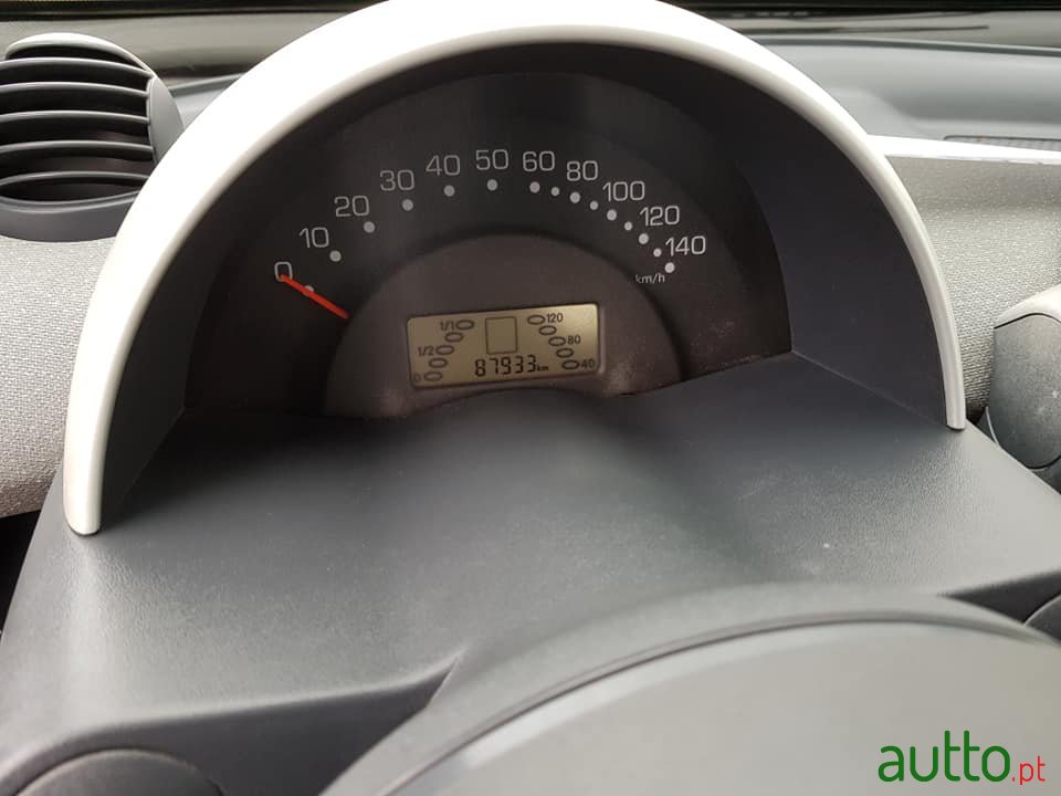 2007' Smart Fortwo photo #4