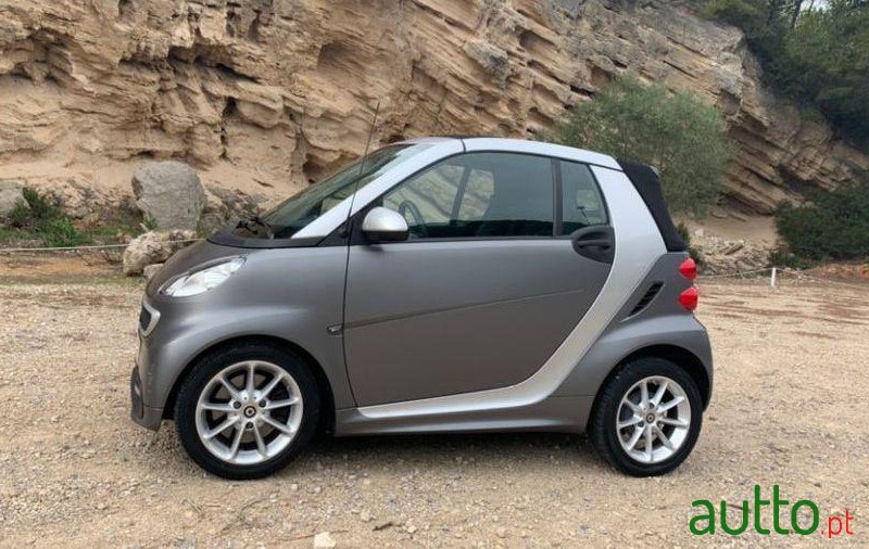 2014' Smart Fortwo Mhd photo #1