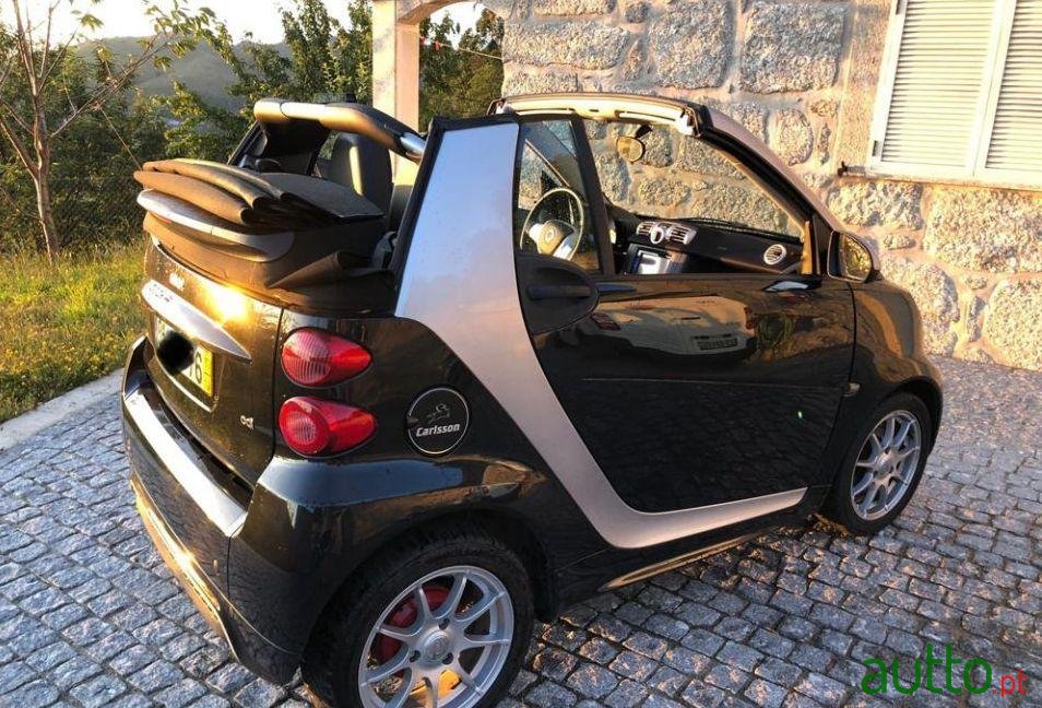 2013' Smart Fortwo Passion photo #1