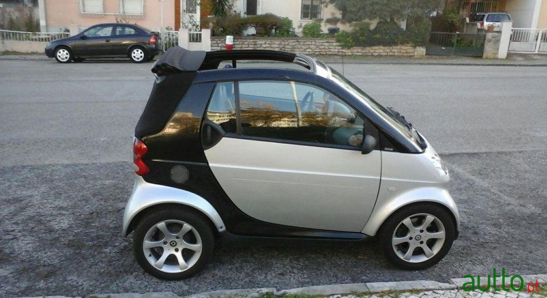 2006' Smart Fortwo Pure Cabrio photo #1