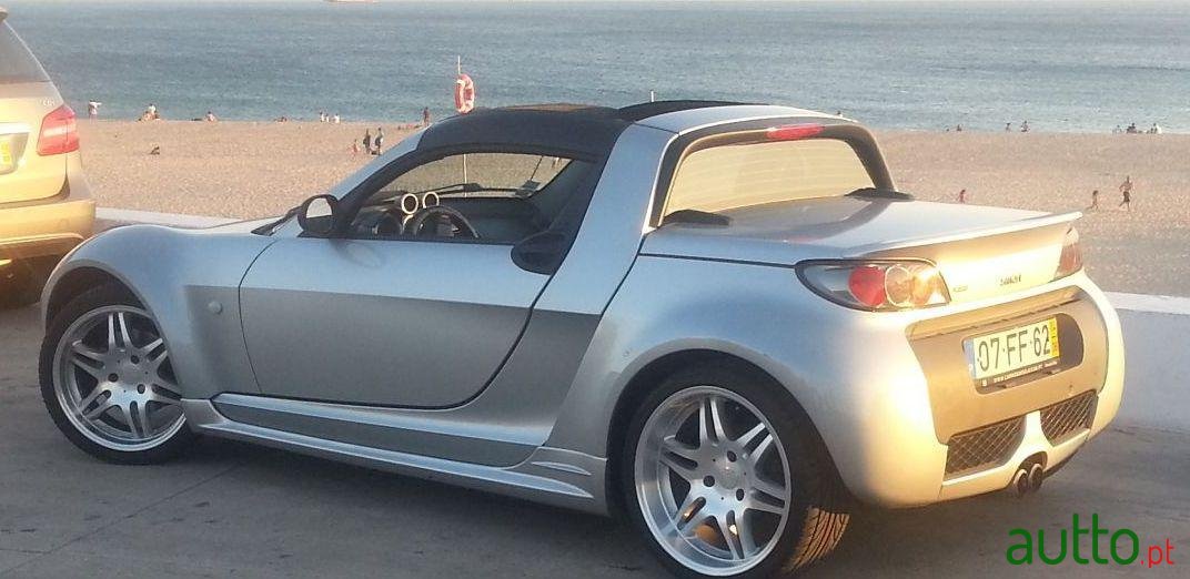 2004' Smart Roadster Brabus (Original) photo #1