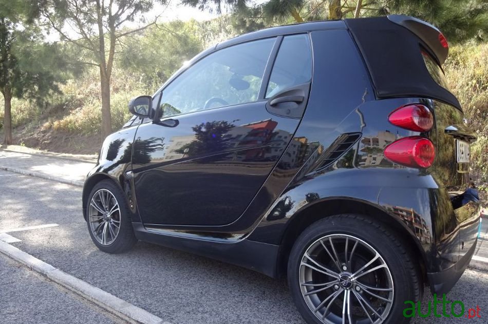 2008' Smart Fortwo photo #1