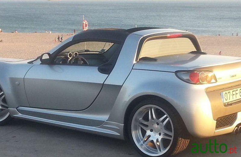 2004' Smart Roadster Brabus (Original) photo #1