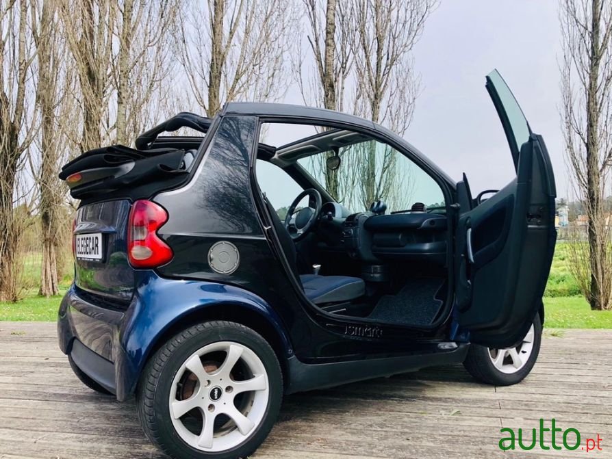 2004' Smart Fortwo photo #4