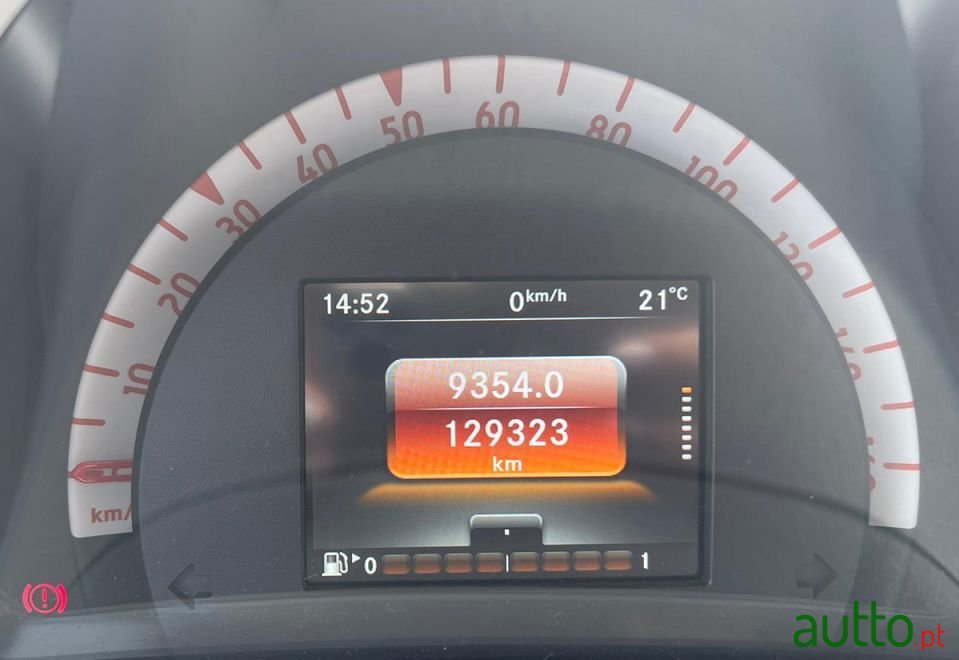 2014' Smart Fortwo photo #6