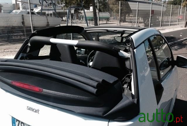 2011' Smart Fortwo photo #5