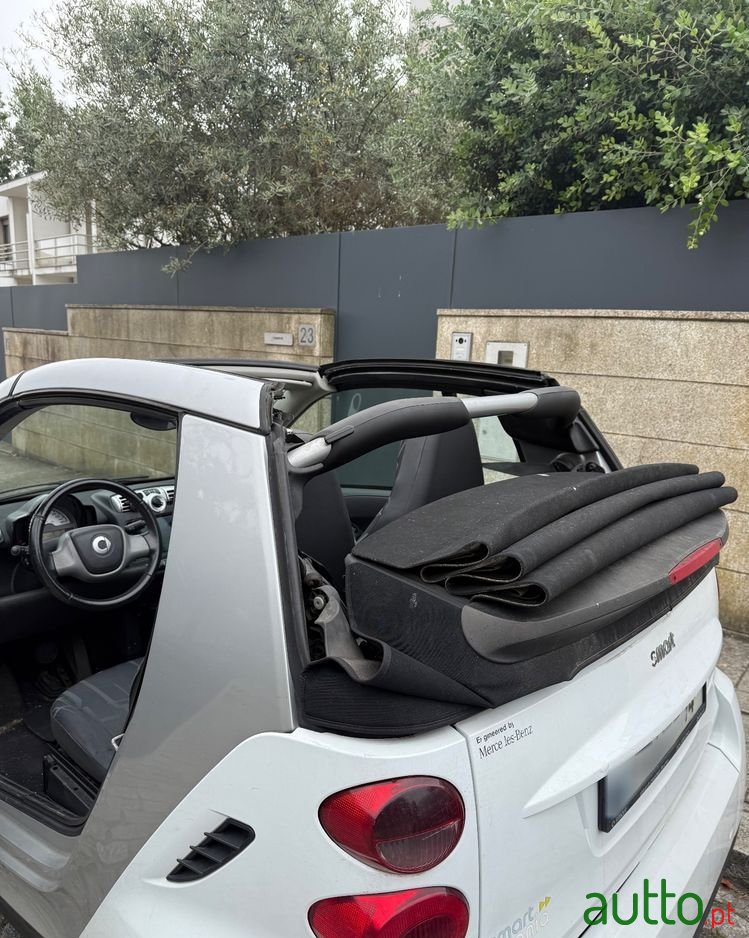 2009' Smart Fortwo 1.0 T Passion 84 photo #4