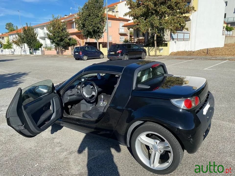 2003' Smart Roadster photo #2