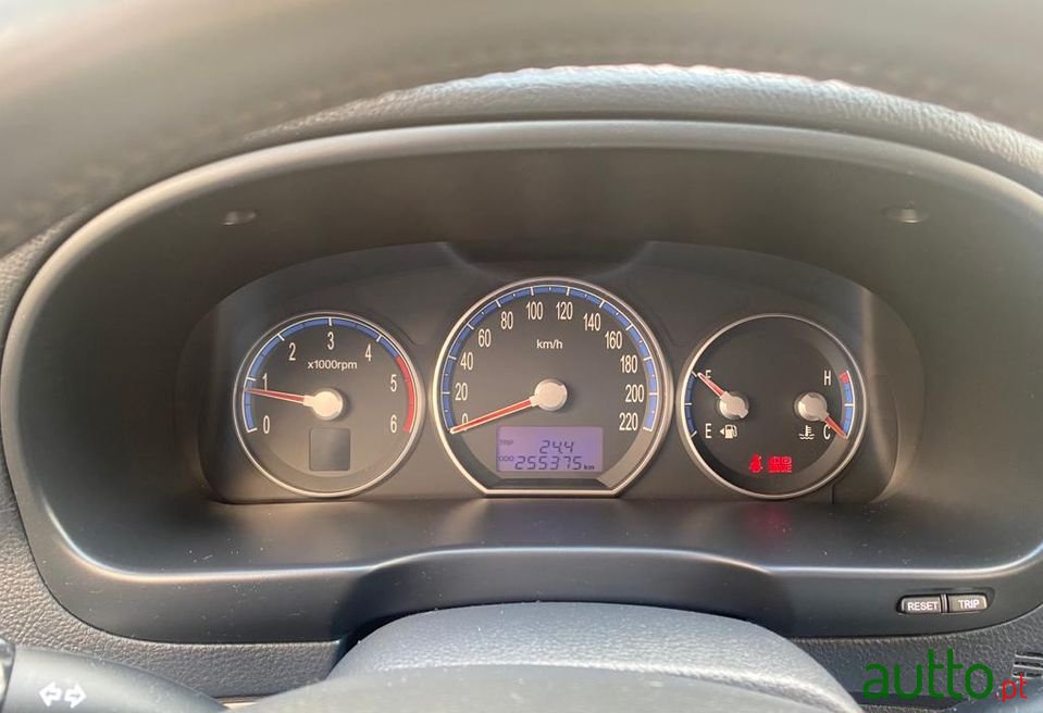 2007' Hyundai Santa Fe photo #5