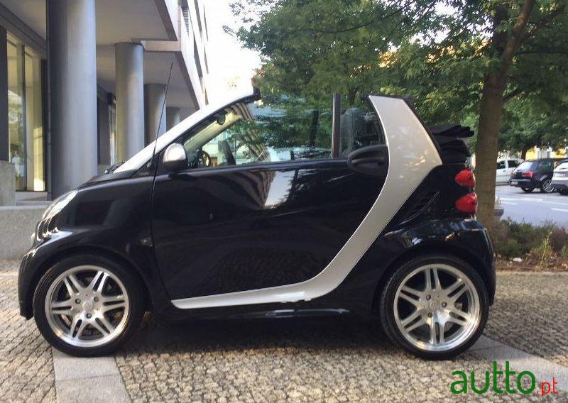 2013' Smart Fortwo photo #2