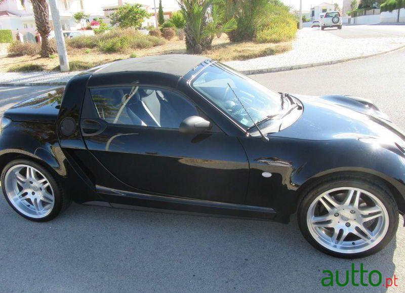 2003' Smart Roadster F1 82Cv photo #1