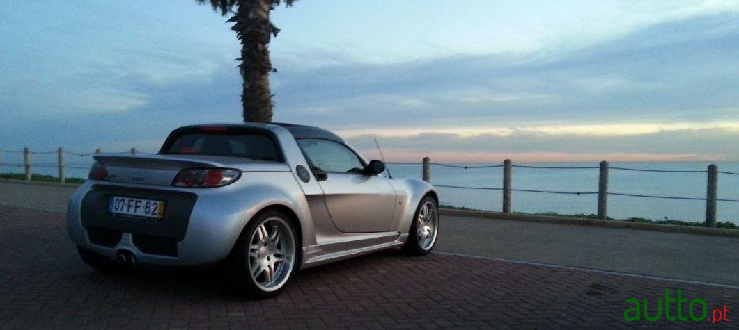 2004' Smart Roadster Brabus (Original) photo #2