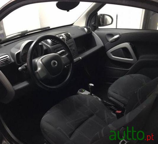 2009' Smart Fortwo photo #3